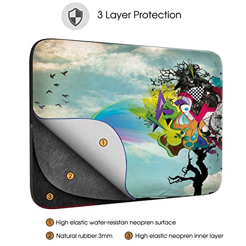 Sidorenko Schutzhülle für Laptops mit einer Bildschirmdiagonale von 38,1-39,6 cm (15-15,6 Zoll) neopren max. Geräteabmessungen 38 cm x 28 cm - 2