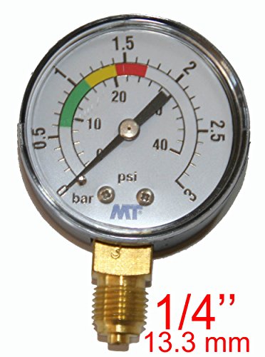Manometer mit Eichstrich rot und grün – ABS Manometer-Filter Hat Sand Pool 3Bars