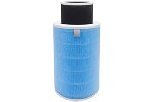 PANLOUTING Remplacement Filtre HEPA, Filtre Purificateur Air avec RFID pour Xiaomi Mi Mijia 2C 2H 2S 3 3C 3H Pro (Bleu – Double noyau, élimination des particules)