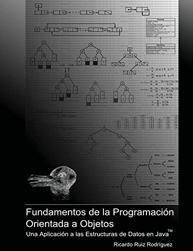 PederPrasanna: Fundamentos de la programación orientada a objetos: una ...