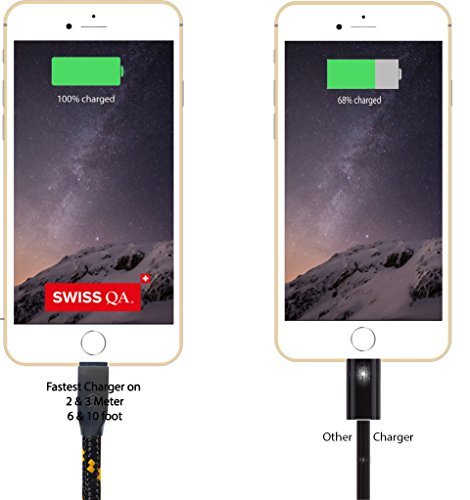Lightning Kabel – 2m, Gold, Neustes Design – Sehr schnelles iPhone 7 Ladekabel – verstärktes USB Datenkabel mit Knickschutz – Für Apple iPhone 7 6 5, iPad, iPod – SWISS-QA Geldrückgabe Garantie - 9