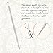 Blackhead Remover - Whitehead - Acne Pimple Extractor - Comedone Extractor - Skin Care for Spots - Dermatologist Grade - Zits Remover - Treatment of Blemish, Pimple- Facial Care - Silver Metal Tools Travelling Case - Gift Case