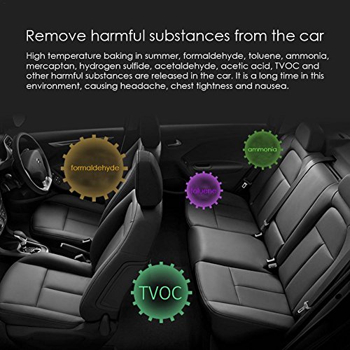 Preisvergleich Produktbild Autoaktivkohle Bambuskohle Geruchentferner Luftreiniger Lufterfrischer mit Aktivkohle Erfrischungsmittel Aldehyd-Film-Aktivkohle-Palette