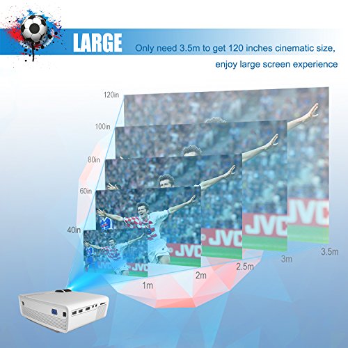 BeamerKing Proiettore, Videoproiettore LED Tema di Calcio Lumen 1500 Sostiene il Formato 1080P di Alta Risoluzione HDMI USB VGA AV for Laptop iPhone Andriod Smartphone PS4 Xbox TV Box