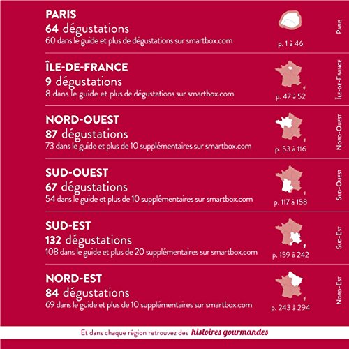 SMARTBOX - Coffret Cadeau - DÉCOUVERTES GOURMANDES - 975 dégustations : une découverte gourmande ou un repas ou un cours de cuisine