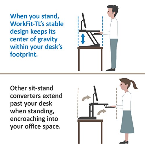 ERGOTRON WorkFit-TL Sitz-Steh-Schreibtisch-Arbeitsplatz weiss max. Belastung 18kg. - 6
