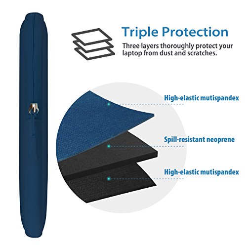  Inateck  Weiche Neopren Laptop H  lle Tasche Sleeve Tasche f  r 15-15 6  ThinkPad  Acer  ASUS  HP  Lenovo und Dell