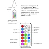(4 Pack)LED RGBW Lampen, Sunpion® 3W E14 Glühlampen Dimmbar Glühbirne, inklusive Fernbedienung, Farbwechsel Lampen, LED Birnen, LED Leuchtmittel (RGBW 3W E14 4Pcs) - 3