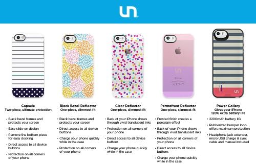 Uncommon Deflector Case for iPhone 5 - Painted Dots Multi