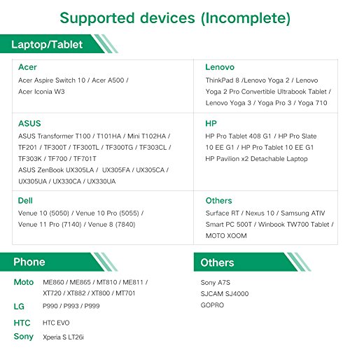 Micro HDMI auf VGA UGREEN Micro Hdmi Stecker zu Vga Buchse Adapter 1080P HDTV Aktiv Audio Übertragung Konverter Kabel Digital zu Analog mit Vergoldete Kontakte,unterstüzt für Handy, Gopro, Ultrabook,PC Tablet, DVD-Player oder Media-Player Schwarz - 7