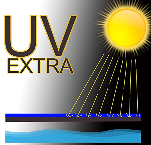 Abdeckplane Pool rund 400 cm Winterabdeckplane Royalblau - 6