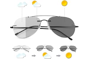 MIRYEA kantlös fotokrom progressiv multifocus övergång läsglasögon blått ljusblockerande glas multifokal dator glasögon