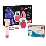 Recibirás un dispositivo, una caja de Procurves y un bote de crema de Siluette Plus.