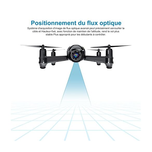 Potensic Drone avec camera HD, U36W RC Avion 720P camera, Mode sans ...