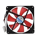 Tonysa Ultra-Silencieux PC Ventilateur de Refroidissement 14cm 12V CPU Ventilateur Refroidisseur Ventilateur Radiateur avec roulement d'huile pour Ordinateur de Bureau