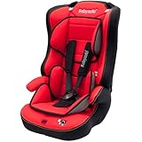 Babyauto Nico - Silla de seguridad infantil, grupo 1/2/3, color azul