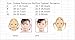 Surker Elastic Anti Wrinkle Full Face Slimming Cheek Mask Lift V Face Line Slim up Belt Strap Massage PCPA00652A