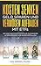 Produktbild Kosten senken, Geld sparen und Vermögen aufbauen mit ETFs: Der einfache Start mit einem Wertpapiersparplan zur passiven Altersvorsorge und Wunscherfüllung