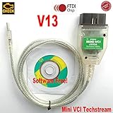 toyota diagnose tool ❤ Unsere Mini-VCI-Kabel unterstützten Protokolle: K-Line ISO 9141 / KWP 2000 ISO 14230-4 / SAE J1850 PWM / SAE J1850 VPW / CAN 2.0B ISO 11898 / CAN ISO 15765-41