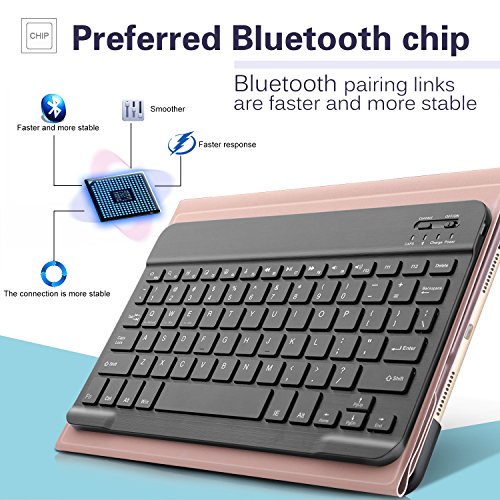 IVSO iPad Pro 10.5 QWERTZ Tastatur, Abnehmbare Wireless Bluetooth Tastatur Schutzhülle mit Standfunction Für Apple iPad Pro 10.5 Tablet, Rosegold - 3