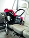 Jane Koos Platform Isofix
