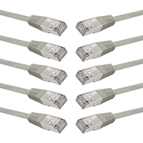 rocabo 134310 CAT6 Patchkabel, S/FTP PiMF, LAN, RJ45, 10/100/1000/Mbit/s, Ethernet Gigabit Switch Router, Halogenfrei, 0,25m (10 Stück) Grau rocabo 134310 CAT6 Patchkabel, S/FTP PiMF, LAN, RJ45, 10/100/1000/Mbit/s, Ethernet Gigabit Switch Router, Halogenfrei, 0,25m (10 Stück) Grau