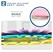 Gaorui Baby Kids Children Shampoo Bath Bathing Shower Cap Hat Wash Hair Shield Hat-Blue