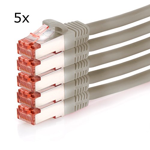 TPFNet (5er PACK) 0,25m CAT.6 - CAT6 Premium Ethernet LAN Patchkabel SFTP DOPPELT GESCHIRMT | Gigabit Netzwerkkabel | LAN-Kabel | RJ45 Kabel | Internetkabel | RJ45 Netzwerk Anschlusskabel | Patch Kabel | Ethernet Kabel mit Knickschutztülle grau (RJ45, Cat 6, Twisted Pair, S/FTP (PIMF) DOPPELT GESCHIRMT, halogenfrei, 1000 Mbit/s / 1 Gigabit)