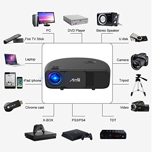 Videoproiettore, Artlii Led Lcd HD Portatile proiettore 3200 Lumen Supporto 1080p Home Cinema Ufficio Riunioni Educazione Presentazione per il iPhone Smartphone Tablet PC Computer Proiettore