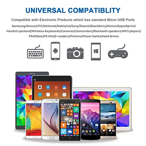 C ble Micro USB Lot de 2 1M AOSTA Chargeur Micro USB en Nylon Tress Rapide Chargeur C ble Charge Synchro Cable USB pour Samsung S7 S6 S7Edge S5 S4 Nexus LG Huawei HTC Kindle Smartphone et Encore Gris et Noir reviews C ble Micro USB Lot de 2 1M AOSTA Chargeur Micro USB en Nylon Tress Rapide Chargeur C ble Charge Synchro Cable USB pour Samsung S7 S6 S7Edge S5 S4 Nexus LG Huawei HTC Kindle Smartphone et Encore Gris et Noir