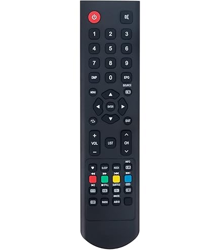 Télécommande Universelle Pour Différents Climatiseurs. - Test Et Avis