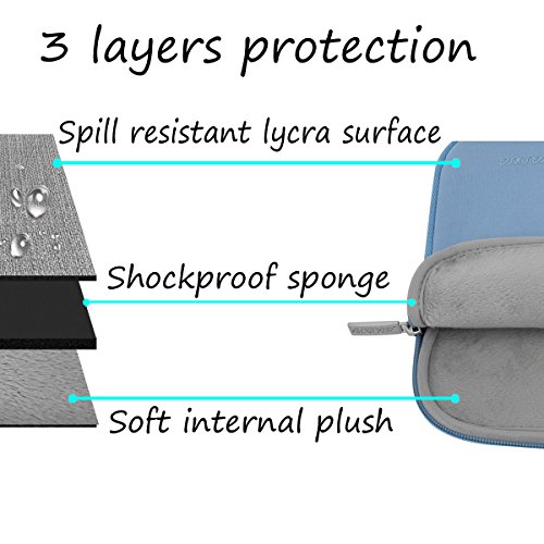 MOSISO Wasserresistente Lycra H  lle Sleeve Tasche f  r 11-11 6 Zoll MacBook Air  Ultrabook Netbook Tablette Laptoph  lle Schutzh  lle Laptoptasche No