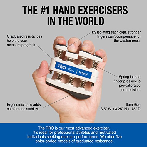 ProHands Handmuskeltrainer - 3