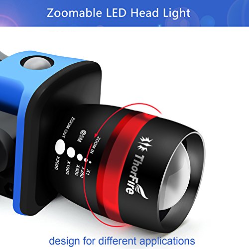 Cap Light, Sumbay 155 Lumen 3 Modi LED Licht Hut Lampen Taschenlampe Einstellbarer Zoomable Scheinwerfer 155 Lumen Leistung von AAA Batterien für Camping Wandern Arbeits - 4