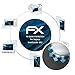 Price comparison product image atFoliX Screen Protection Film compatible with Segway KickScooter ES2 Screen Protector, ultra-clear FX Protective Film (2X)