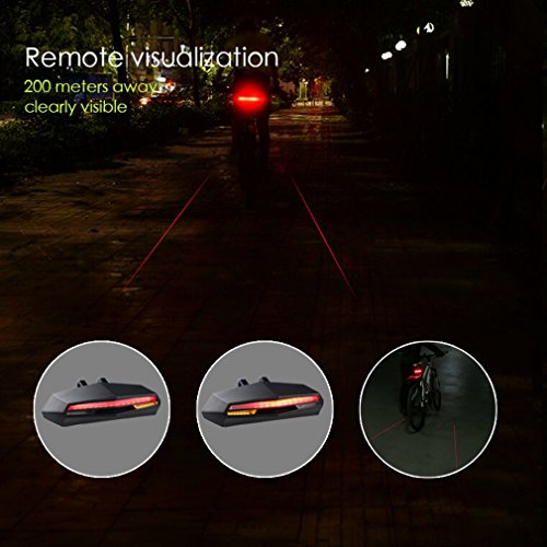 LED Rücklicht,LESHP FahrradLicht USB Aufladbare Fahrradrücklicht Motorrad Warnleuchten 3 Licht Modi ,Wasserdichte ,Energiesparen,Einfach zu Installieren - 7
