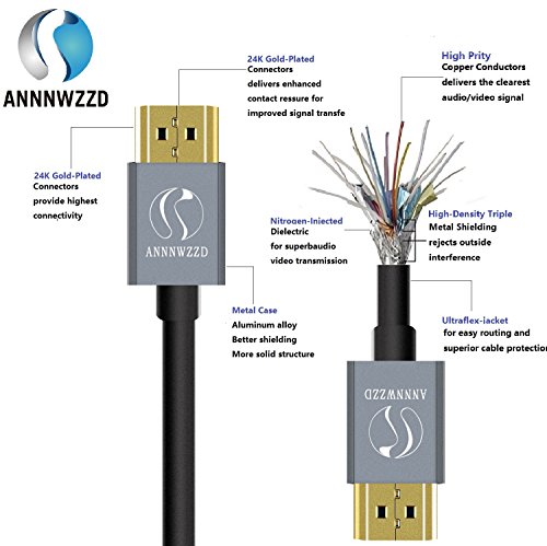 LinkinPerk HDMI Kabel 3m/ kompatibel mit HDMI 2.0a/b, 2.0, 1.4a (Ultra HD, 4K, 3D, Full HD, 1080p, HDR, ARC, Highspeed mit Ethernet) - 4