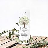 Die Lieferzeit beträgt 1-2 Werktage nach Zahlungseingang