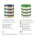 Nursery Fresh Refill for Diaper Genie and Munchkin Diaper Pails, 272 Count, 4 Pack
