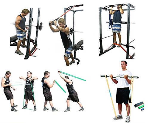 [Resistance Band] BESTOPE® Fitnessbänder Widerstand-Bänder PowerBand Trainingsbänder Ausbildung Fitnessbänder Body CrossFit-band Expander Bodytrainer Tubing - 7