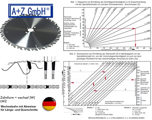 HM Sägeblatt 450 x 30 mm “ wechselzahn “ mit 40 x LWZ – Zähnen Widia Kreissägeblatt zum Sägen für Holz Brennholz Schalholz Bauholz auf 450mm Wippsäge o. Tischkreissäge Kappsäge Brennholzsägeblatt Widea LW WZ Hartmetallsägeblatt 450×30 mm - 2