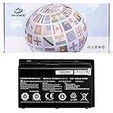 Kompatible Teilenummern: levo W370BAT-8, 6-87-W370S-4271, 6-87-W37SS-427, 6-87-W370S-427, 6-87-W37ES-427, W370BAT-3