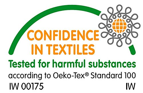 Füllkissen Inletts alle Größen zur Wahl mit Öko-Tex (40×40 cm) - 4