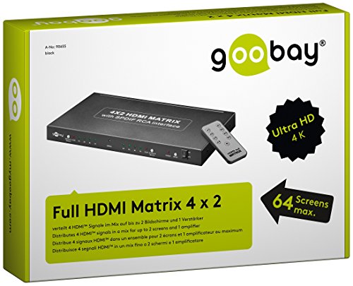 Goobay 90655 HDMI Matrix 4 x 2 Ultra HD Umschaltpult, 4K/3D fähig mit 4 Inputs und 2 Outputs schwarz - 3