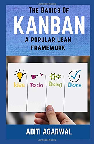 The Basics Of Kanban: A Popular Lean Framework