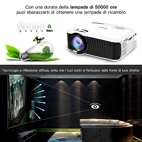 Proiettore 2400 Lumens Full HD Alta LuminositÃ , GooBang Doo T22 VideoProiettore LCD 1080P Portatile per Home Cinema Giochi Film Presentazioni