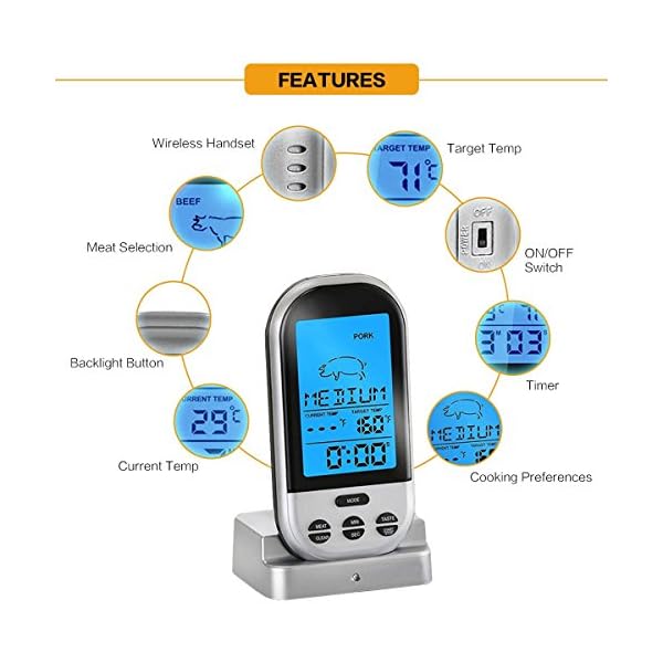 Newcomdigi Funk-Grillthermometer Grillthermometer BBQ Barbecue Thermometer Bratenthermometer Ofenthermometer – Bild 7