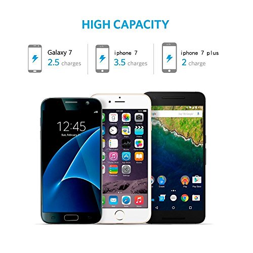 IVSO 10000mAh Quick Charger QC 3.0 Ultra Kompakt Dual USB Portable Powerbank Ladegerät Externer Akku Li-Polymer-Akku für iPhone 6/6 Plus/6s/6s plus/5/4, iPad Air 2, iPod touch 6g, Sony Xperia X Compact, Xperia XZ, Galaxy tab A 10.1 2016, Lenovo Yoga Book, Yoga Tab 3 Plus, Moto G4 / G4 Plus, Moto Z Play / Moto Z Android und Apple Geräte,Tablet-PCs (10000mAh, Schwarz) - 8