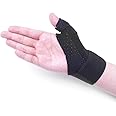 TYCA Breathable Spacer Fabric Reversible CMC Joint Thumb Stabilizer, Splint Spica, Abducted Thumb for BlackBerry Thumb, Trigger Finger, Mommy Thumb, Sport Wrist Thumbs Support (Right)