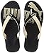 Puma Unisex MiamiFashionDP Hawaii Thong Sandals RS.444.00